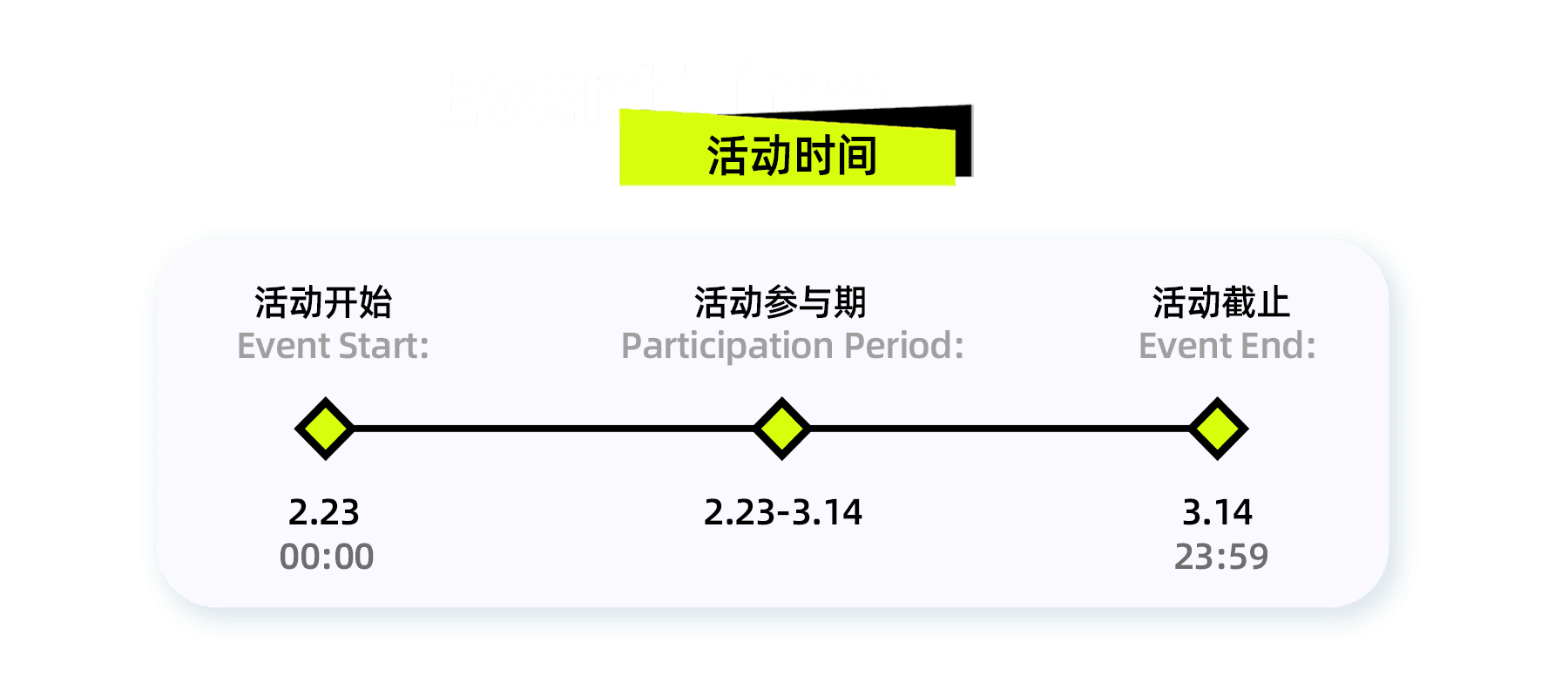 time