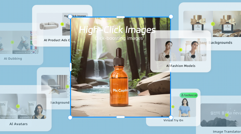 Why Pic Copilot is the Ideal AI Tool for  E-Commerce